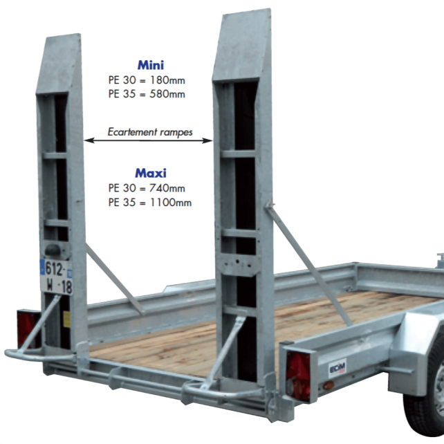 Dimensions des remorques ECIM PE CLASSIC